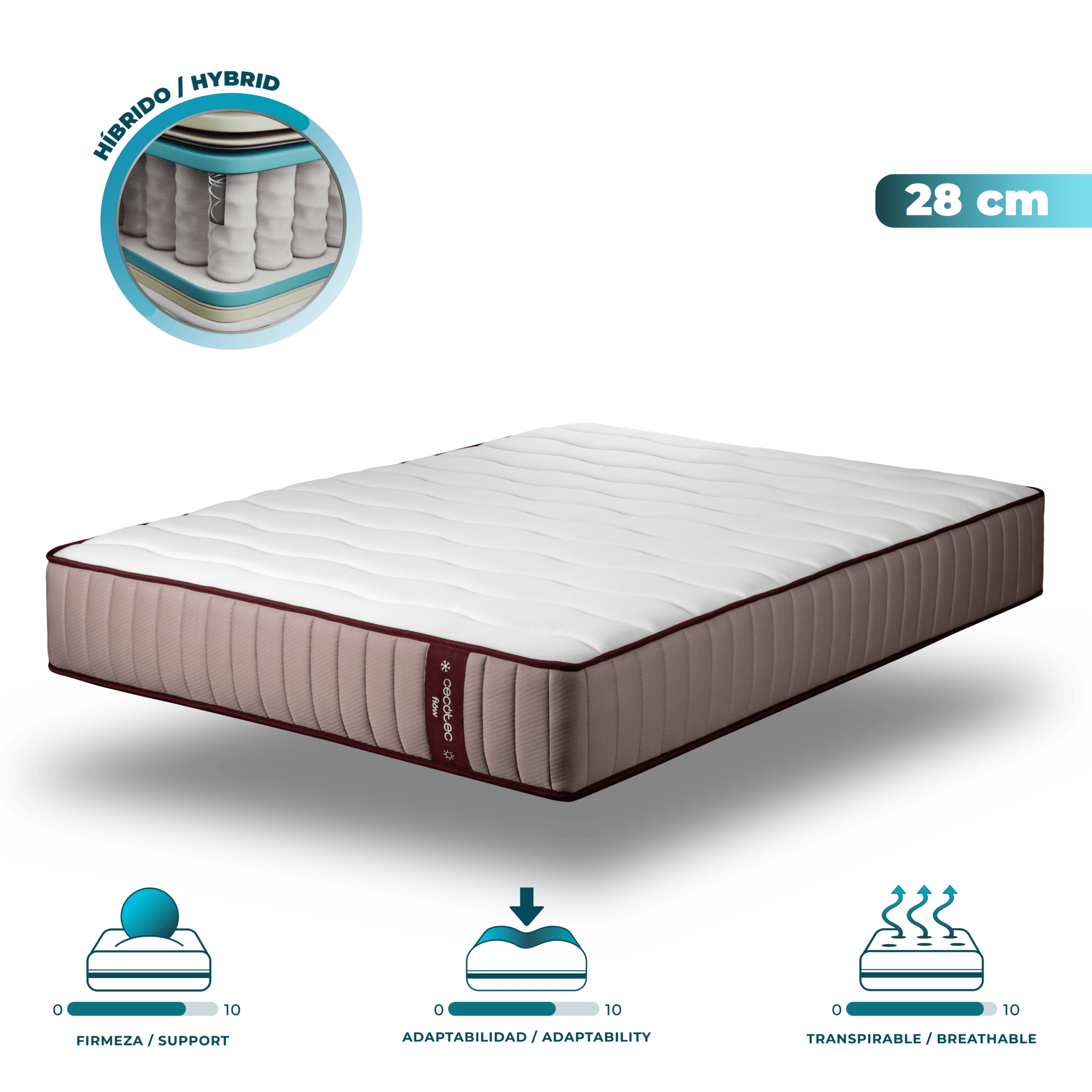 Flow 6800 Hybridmatratze 105x190 Mehrschichtige Hybridmatratze mit SpringCore-Taschenfederkern, 28 cm Höhe und den Technologien SeparateMuv, ViscoCare & BreathSoft.