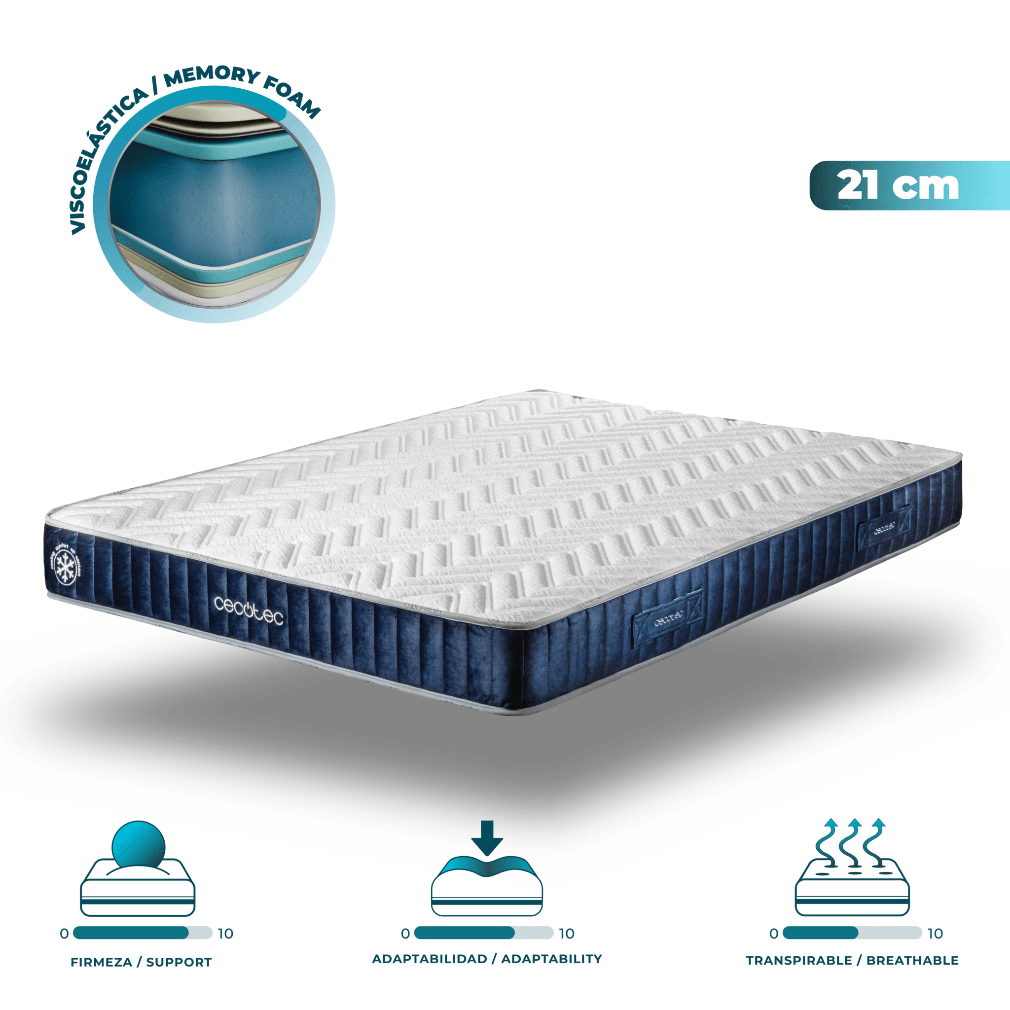 Flow CecoFresh 2100 CoolConfort 200 x 200 cm Matratze mit Schaumstoffkern und innovativer CoolConfort-Technologie für ein ultra-erfrischendes Gefühl während der Ruhe. Höhe 21 cm.