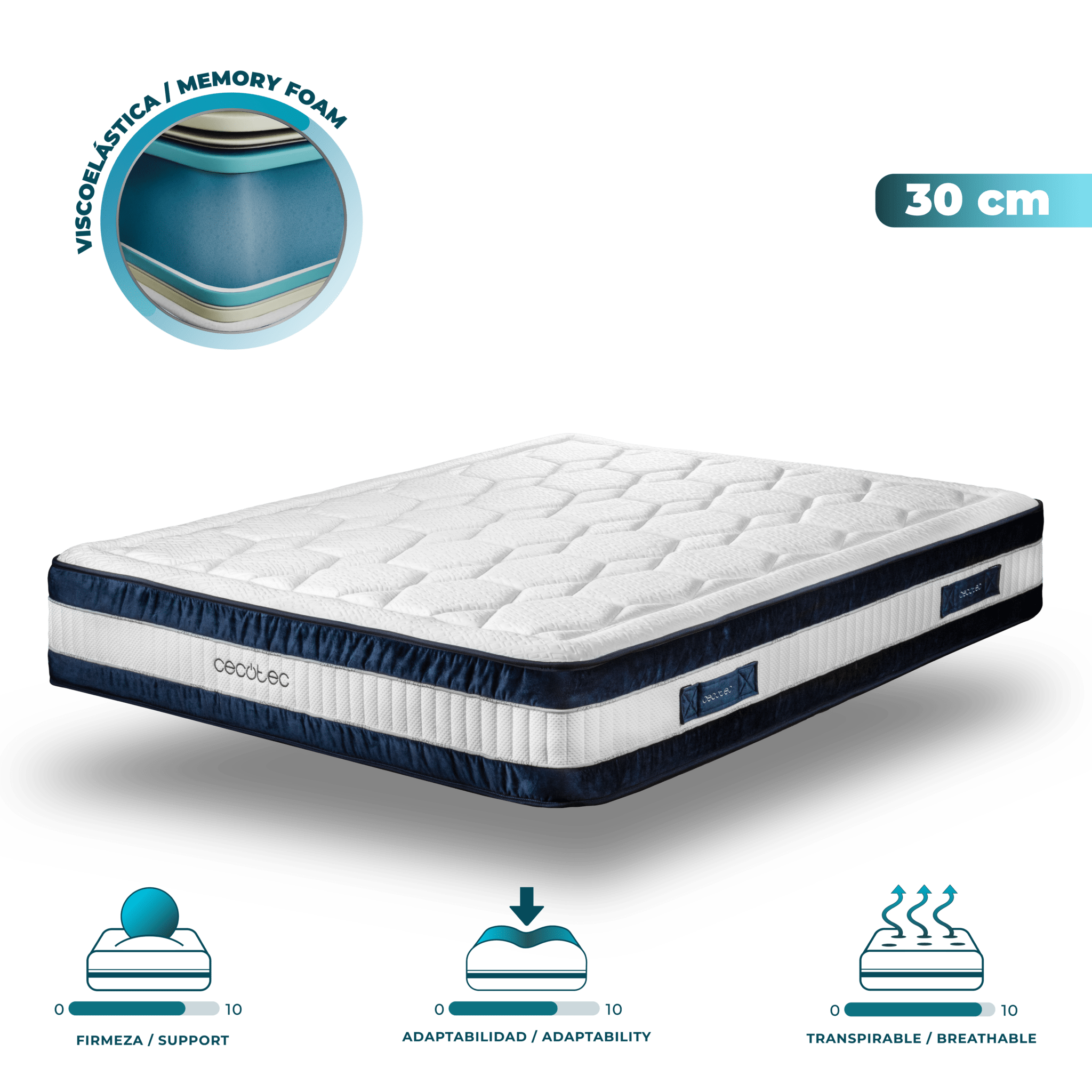 Flow CecoFresh 2900 CoolConfort Hybrid 180 x 200 cm Matratze mit Taschenfederkern und innovativer CoolConfort-Technologie für ein ultra-erfrischendes Gefühl während der Ruhezeit. Höhe 29 cm.