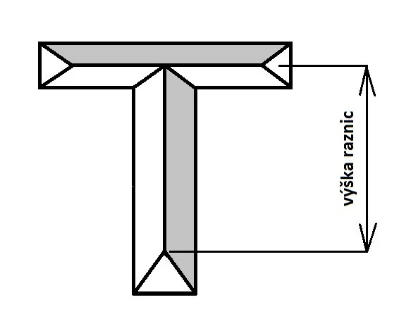 Stanze in Metall 8 mm - Buchstaben , PROFI , Typ 2