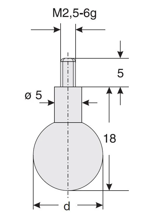 Verlängerte, austauschbare Spitze M2,5 mit 7-mm-Kugel, Schut